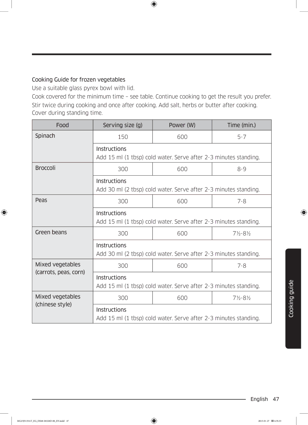 Samsung MG23J5133AT/EG manual Cooking guide 