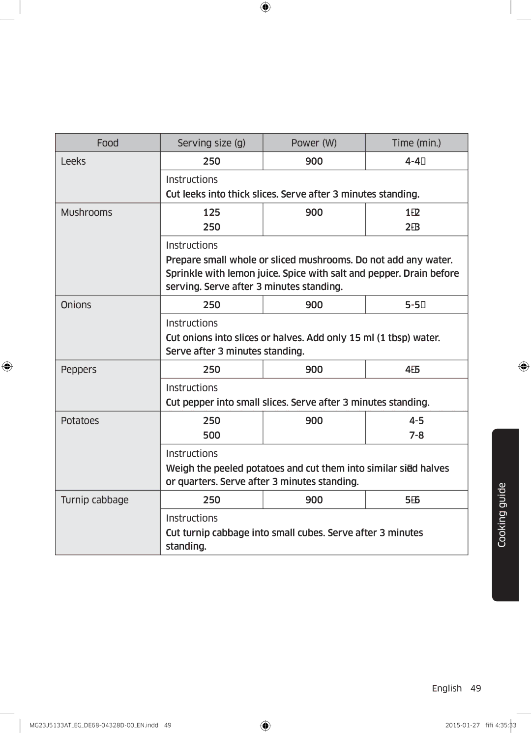 Samsung MG23J5133AT/EG manual Cooking guide 