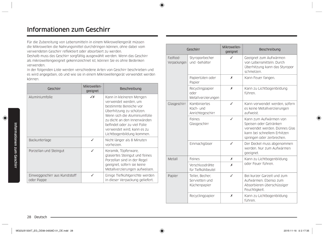 Samsung MG23J5133AT/EG manual Informationen zum Geschirr 