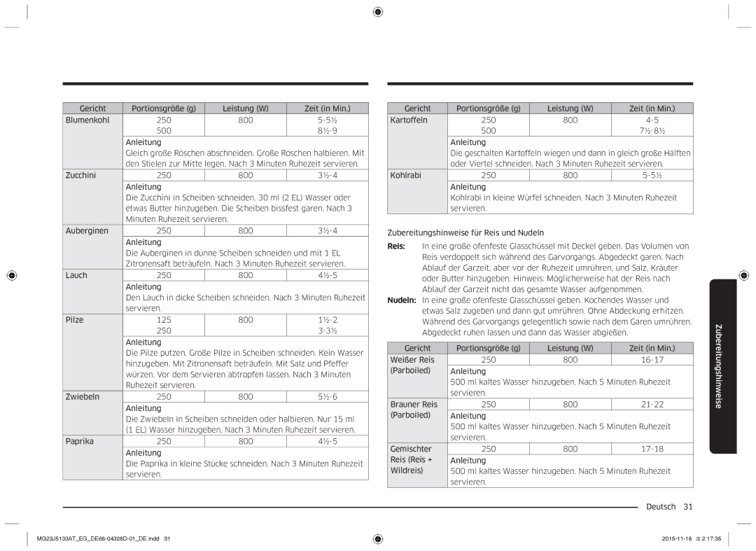 Samsung MG23J5133AT/EG manual Zubereitungshinweise 