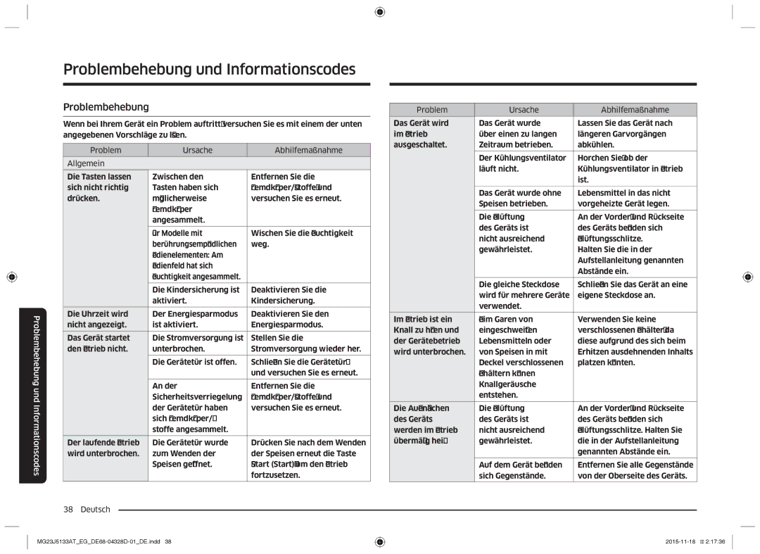 Samsung MG23J5133AT/EG manual Problembehebung und Informationscodes 