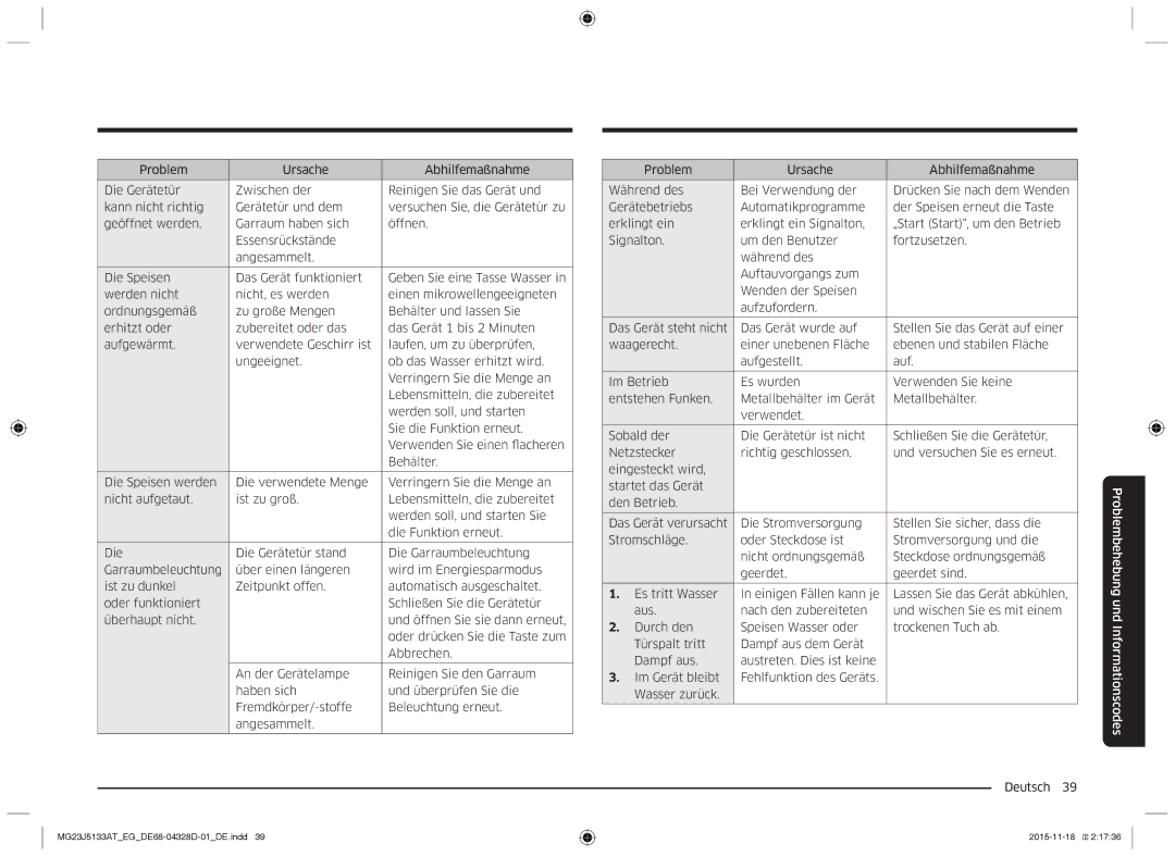 Samsung MG23J5133AT/EG manual Problembehebung und Informationscodes 