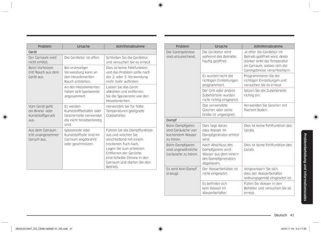 Samsung MG23J5133AT/EG manual Problembehebung und Informationscodes 