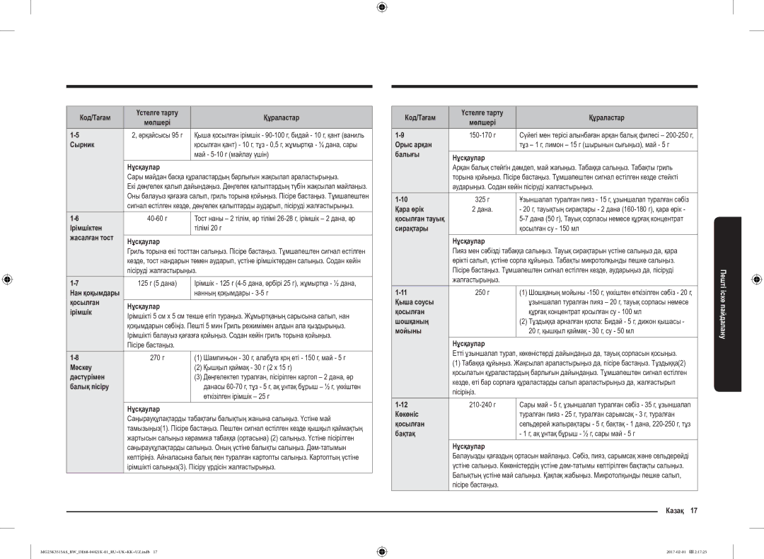 Samsung MG23K3515AS/BW Код/Тағам Үстелге тарту Құраластар, Сырник, Ірімшіктен, Қосылған Нұсқаулар Ірімшік, Мәскеу, Мойыны 