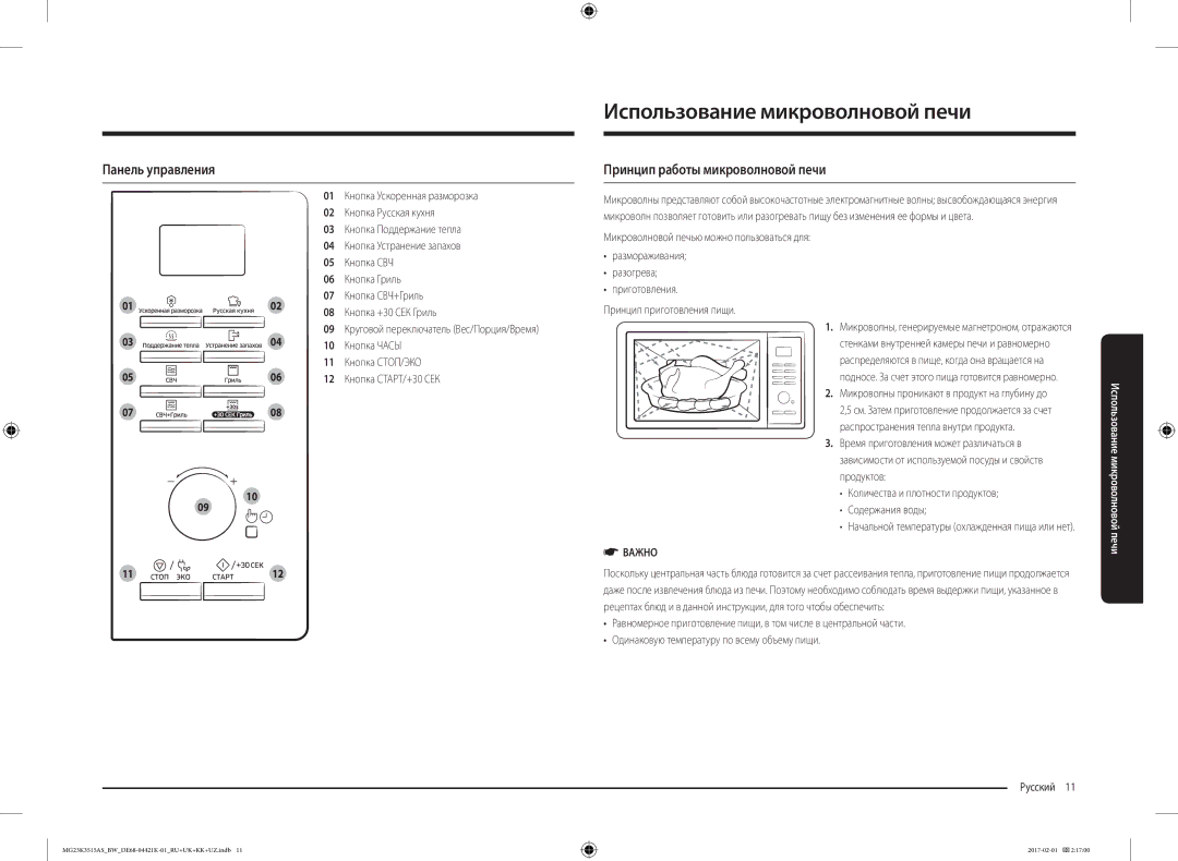 Samsung MG23K3515AS/BW manual Использование микроволновой печи, Панель управления, Принцип работы микроволновой печи 