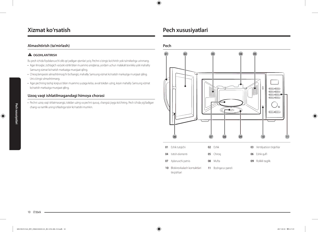 Samsung MG23K3515AK/BW manual Pech xususiyatlari, Almashtirish ta’mirlash, Uzoq vaqt ishlatilmagandagi himoya chorasi 