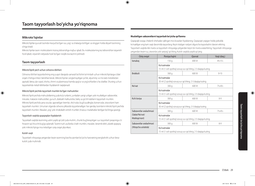 Samsung MG23K3515AS/BW, MG23K3515AK/BW manual Taom tayyorlash boyicha yoriqnoma, Mikroto‘lqinlar 