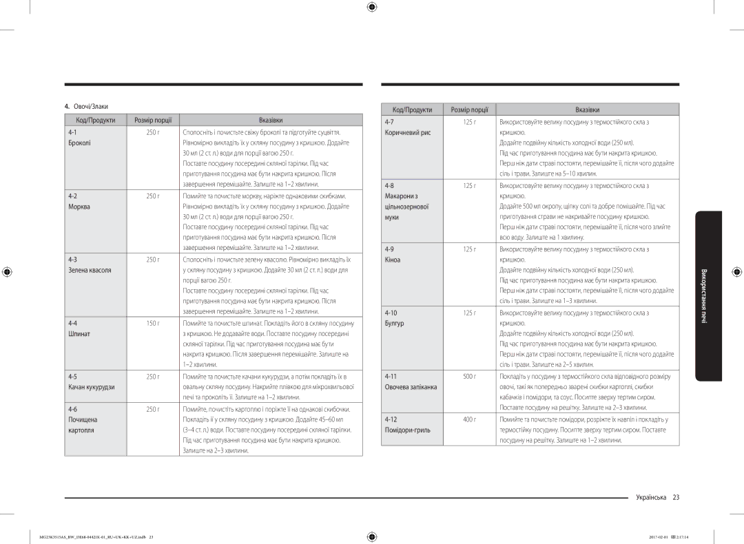 Samsung MG23K3515AS/BW Овочі/Злаки Код/Продукти Розмір порції Вказівки, Броколі, Морква, Зелена квасоля, Хвилини, Почищена 