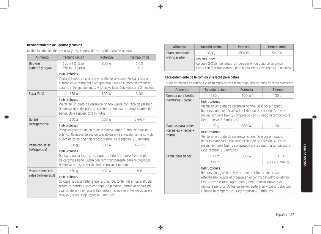 Samsung MG23K3515AS/EC manual Recalentamiento de líquidos y comida, Pasta con salsa 350 g 600 W 