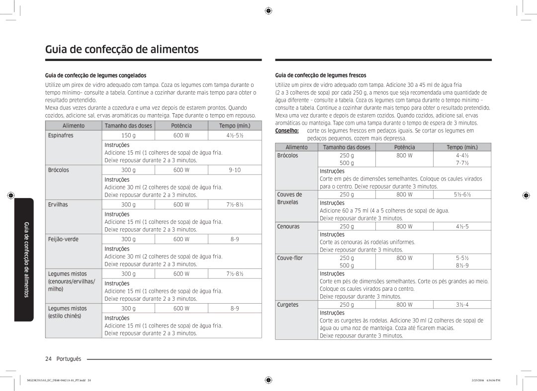 Samsung MG23K3515AS/EC manual Guia de confecção de legumes congelados, Guia de confecção de legumes frescos, Conselho 