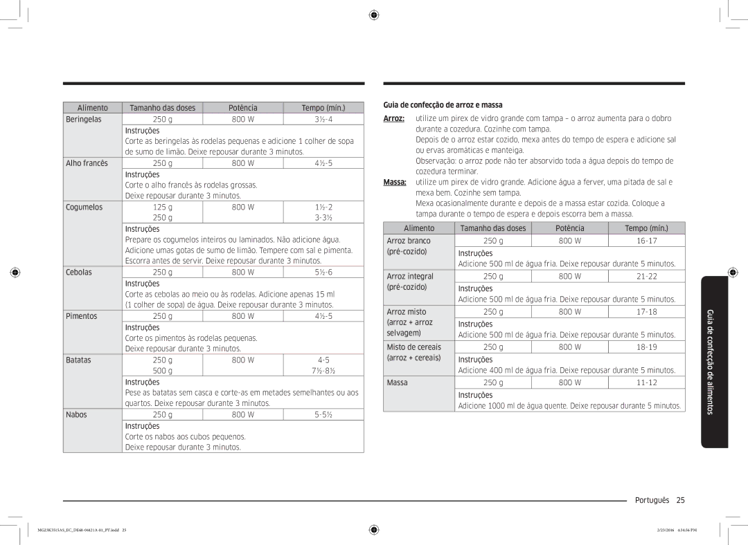 Samsung MG23K3515AS/EC manual Guia de confecção de arroz e massa 