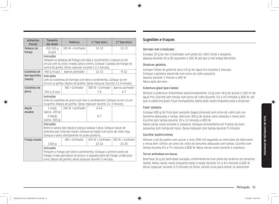 Samsung MG23K3515AS/EC manual Sugestões e truques 