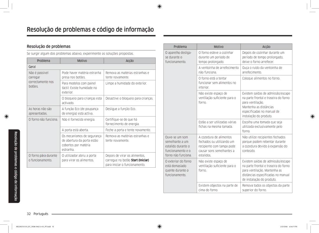 Samsung MG23K3515AS/EC manual Resolução de problemas e código de informação 