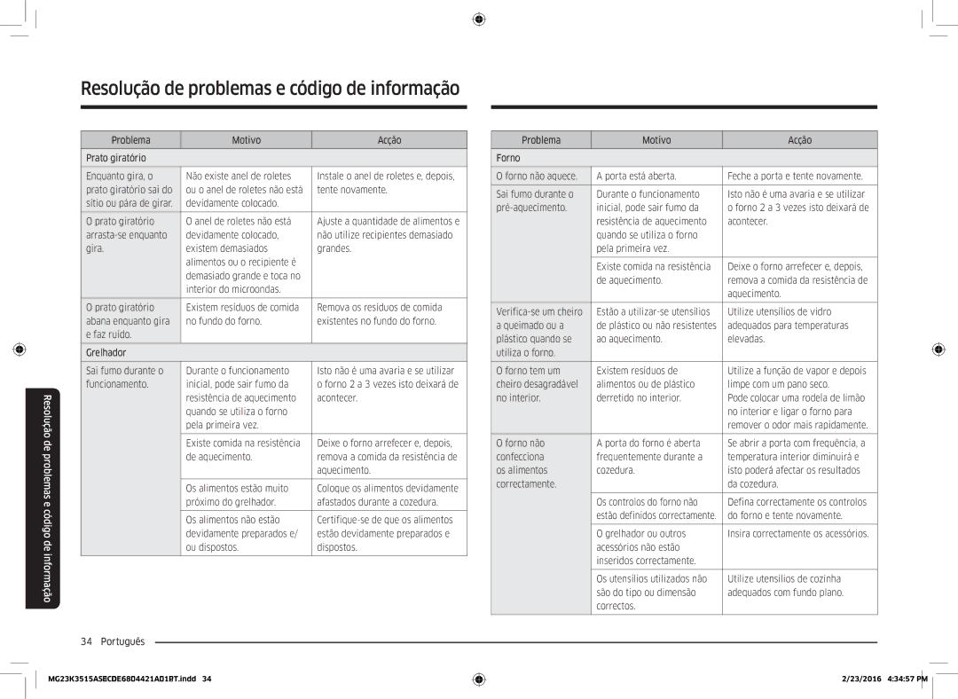 Samsung MG23K3515AS/EC manual Os alimentos estão muito, Do forno e tente novamente Grelhador ou outros 