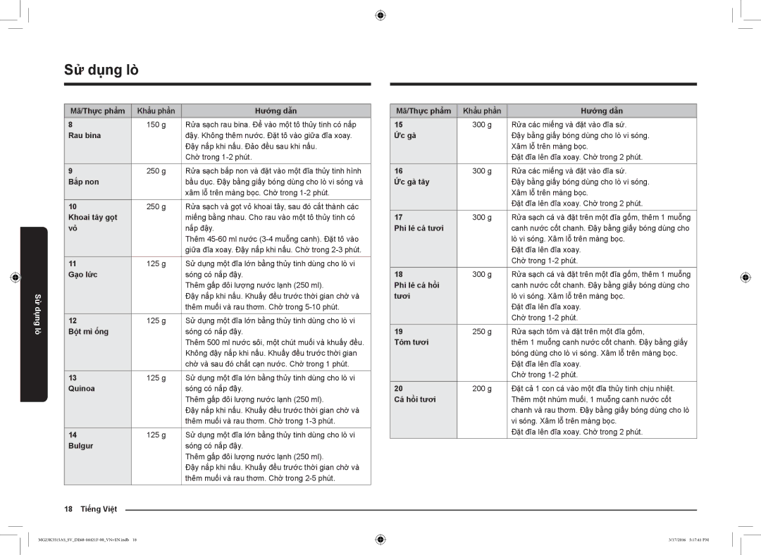 Samsung MG23K3515AS/EG Mã/Thực phẩm Khẩu phần Hướng dẫn, Rau bina, Bắp non, Khoai tây gọt, Gạo lức, Bột mì ống, Quinoa 