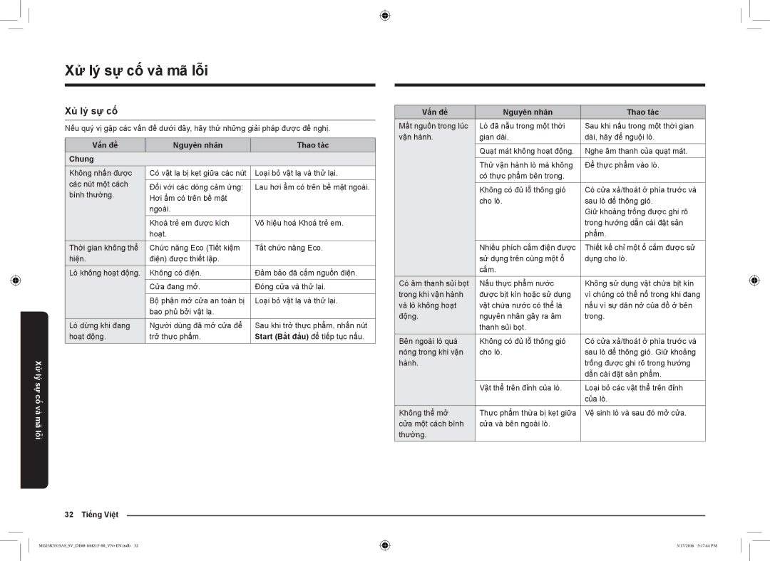 Samsung MG23K3515AS/SV, MG23K3515AS/EG manual Xử lý sự cố và mã lỗi, Xủ lý sự cố, Vấn đề Nguyên nhân Thao tác Chung 