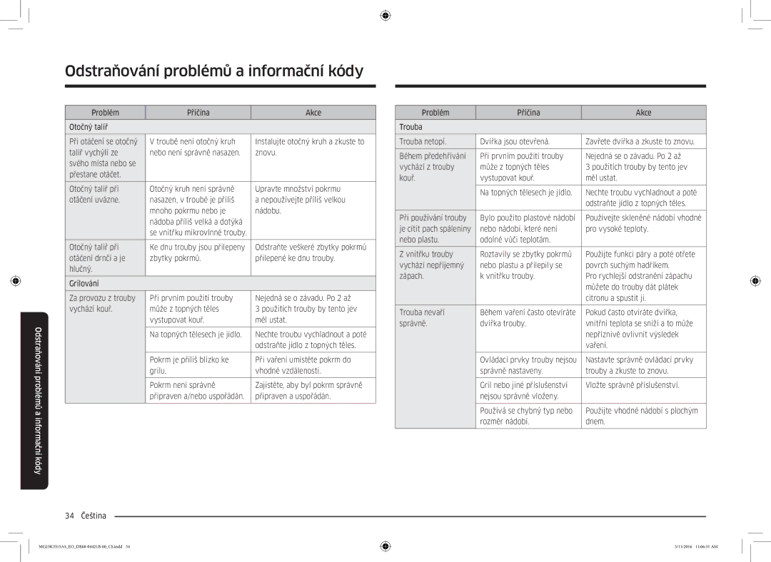 Samsung MG23K3515AS/ET, MG23K3515AS/EG, MG23K3515AS/EO manual Připraven a uspořádán 