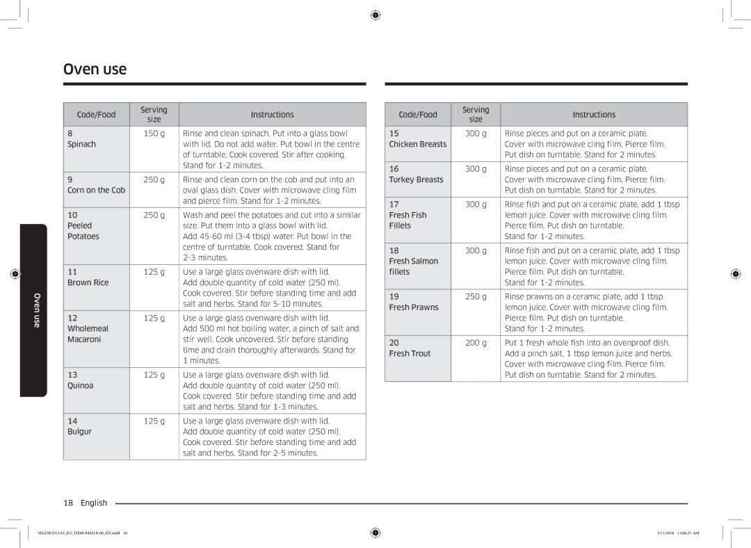 Samsung MG23K3515AS/EG, MG23K3515AS/ET, MG23K3515AS/EO manual Code/Food Serving Instructions 