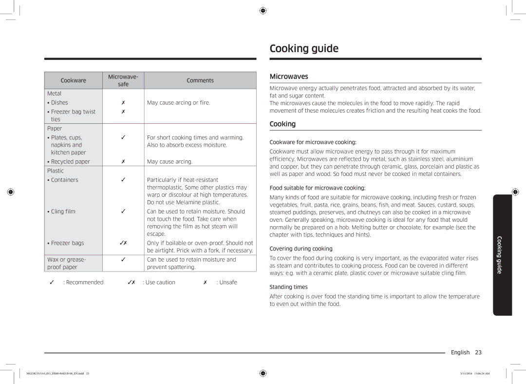 Samsung MG23K3515AS/EO, MG23K3515AS/EG, MG23K3515AS/ET manual Cooking guide, Microwaves, Cookware Microwave Comments 