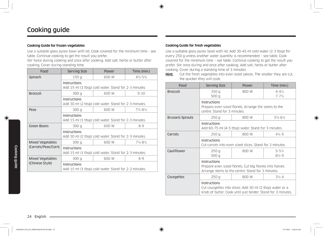 Samsung MG23K3515AS/EG, MG23K3515AS/ET manual Cooking Guide for frozen vegetables, Cooking Guide for fresh vegetables 