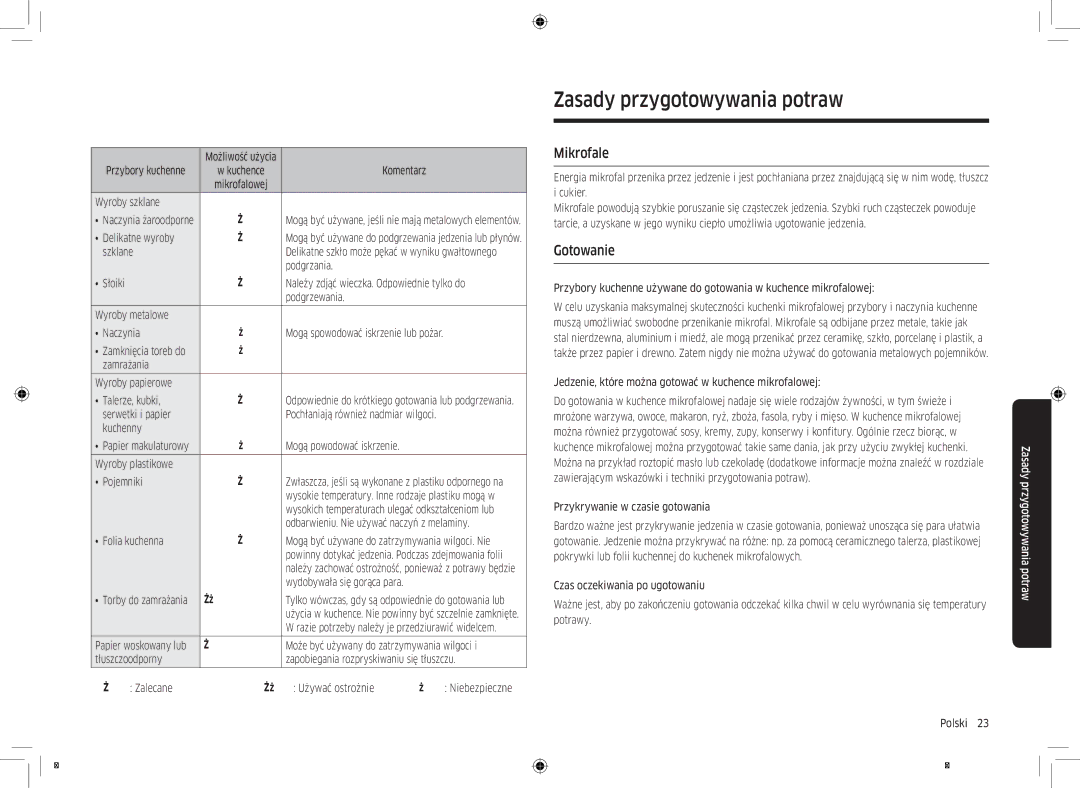 Samsung MG23K3515AS/EO, MG23K3515AS/EG, MG23K3515AS/ET manual Zasady przygotowywania potraw, Mikrofale, Gotowanie 