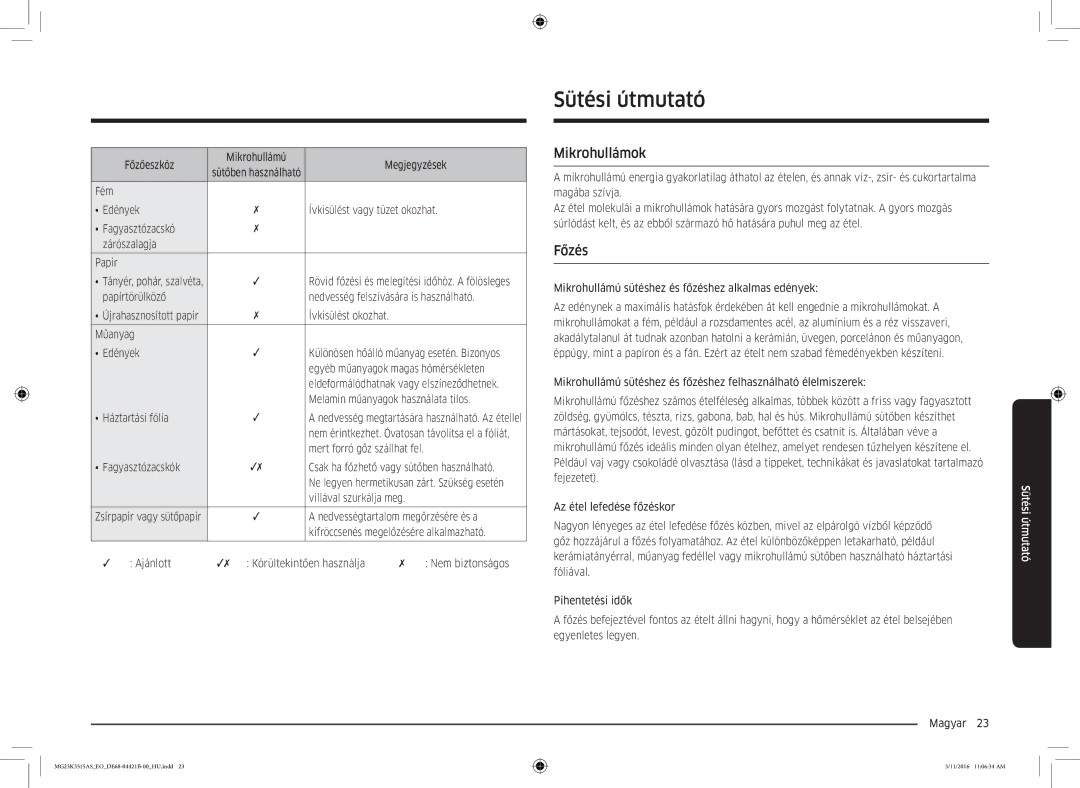 Samsung MG23K3515AS/EO, MG23K3515AS/EG, MG23K3515AS/ET manual Sütési útmutató, Mikrohullámok, Főzés 