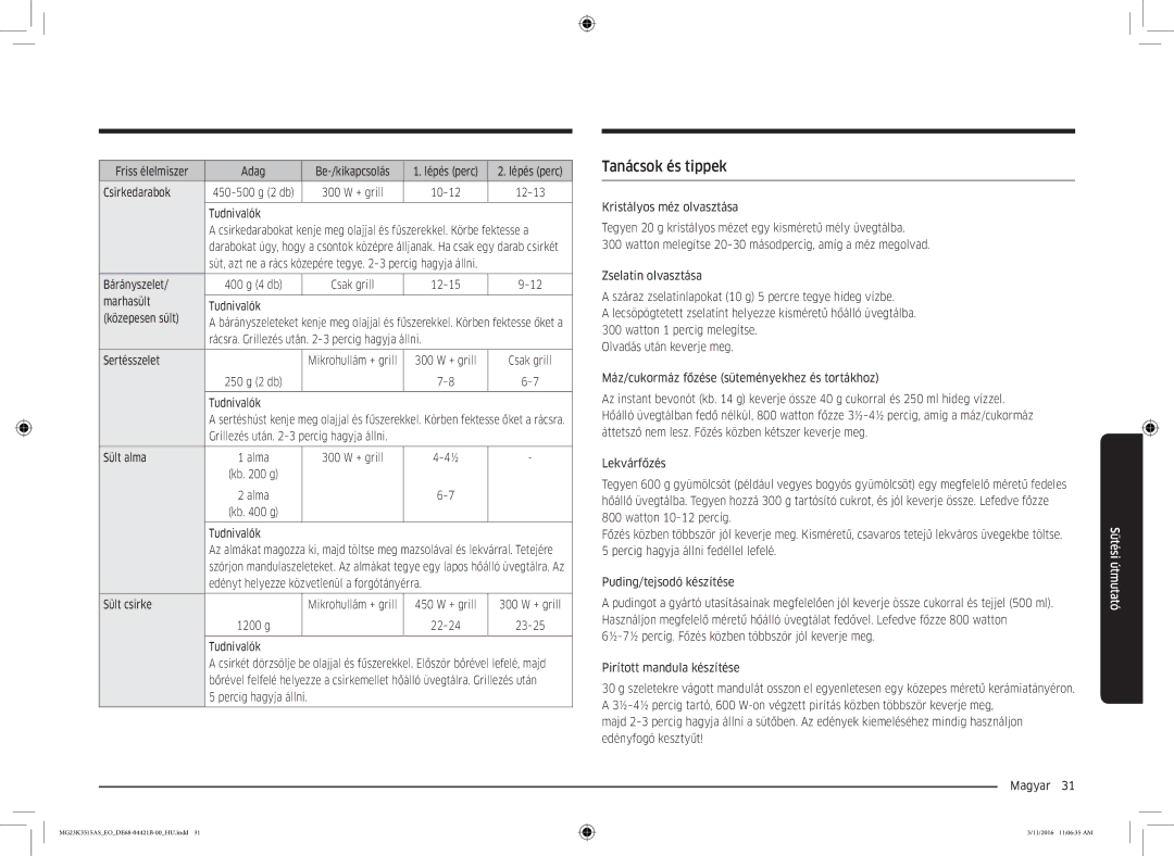 Samsung MG23K3515AS/ET, MG23K3515AS/EG, MG23K3515AS/EO manual Tanácsok és tippek 