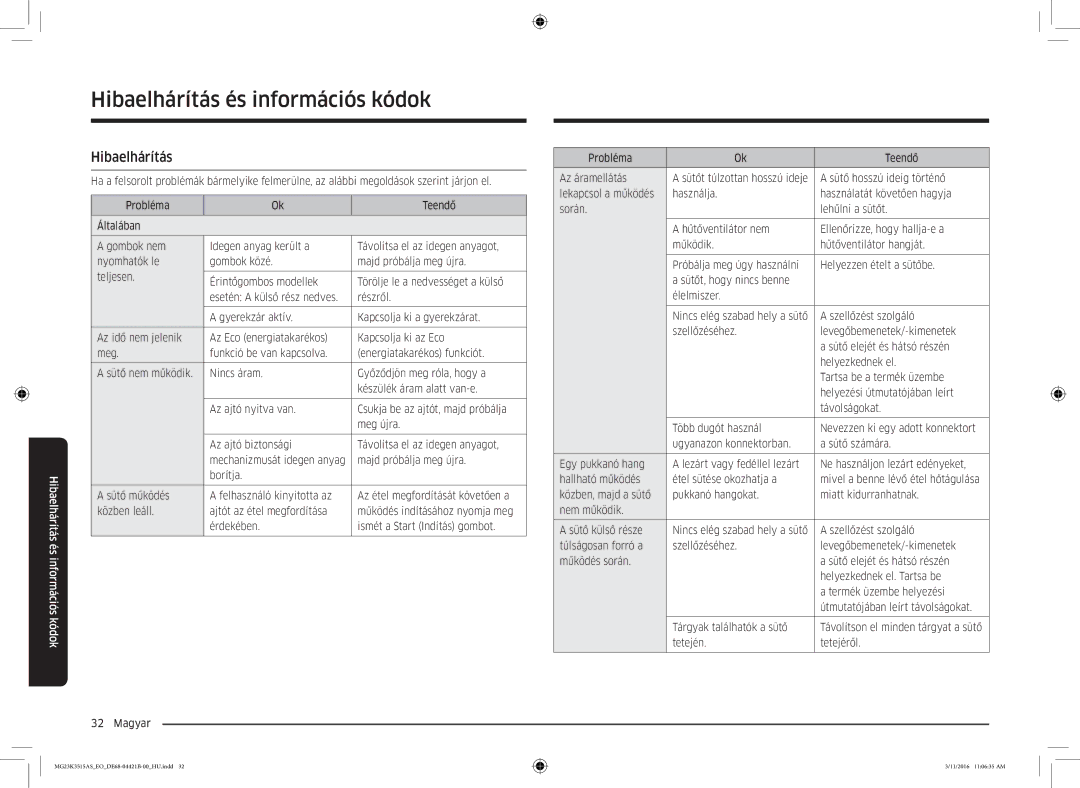 Samsung MG23K3515AS/EO, MG23K3515AS/EG, MG23K3515AS/ET manual Hibaelhárítás és információs kódok 