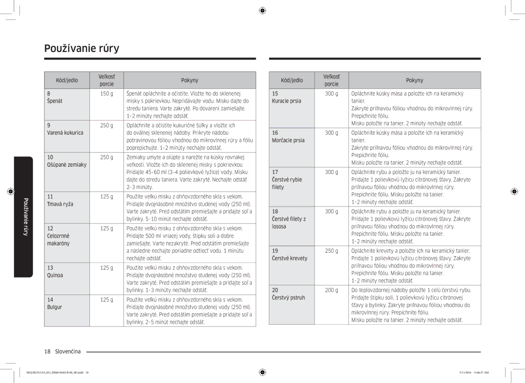 Samsung MG23K3515AS/EG manual Kód/jedlo Veľkosť Pokyny, Poprepichujte -2 minúty nechajte odstáť, Minúty, Nechajte odstáť 