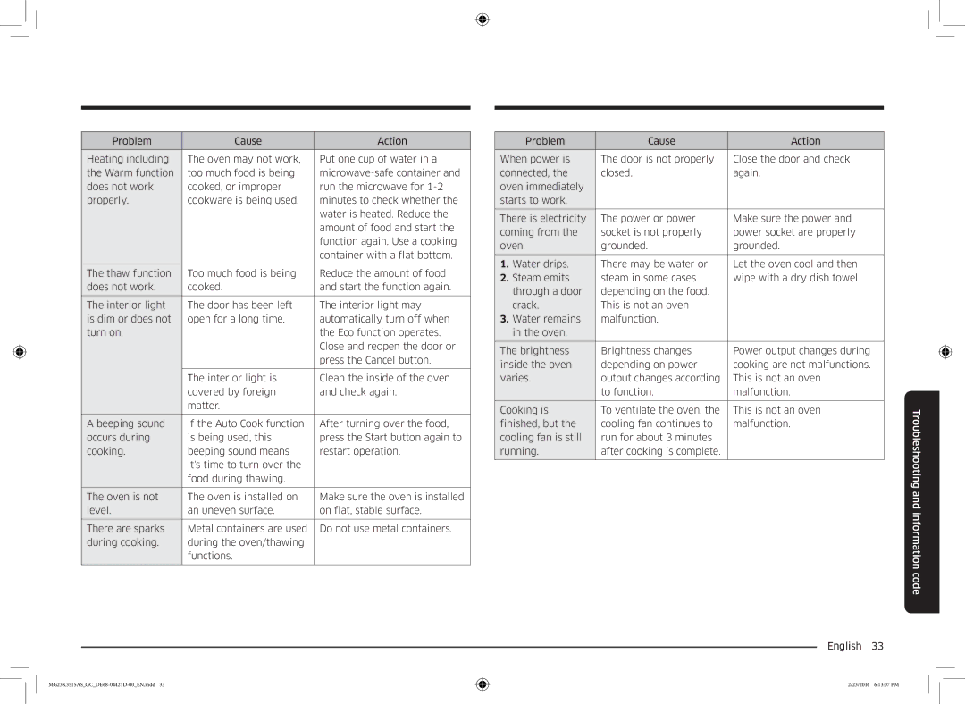 Samsung MG23K3515AS/GC manual Troubleshooting and information code 