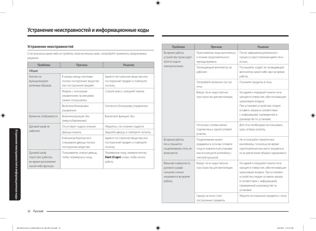 Samsung MG23K3515AS/LI manual Устранение неисправностей 