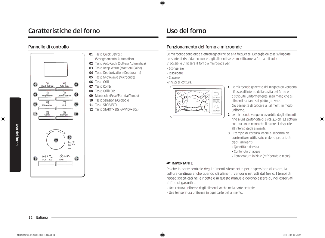 Samsung MG23K3515AW/ET, MG23K3515CK/ET manual Uso del forno, Pannello di controllo, Funzionamento del forno a microonde 