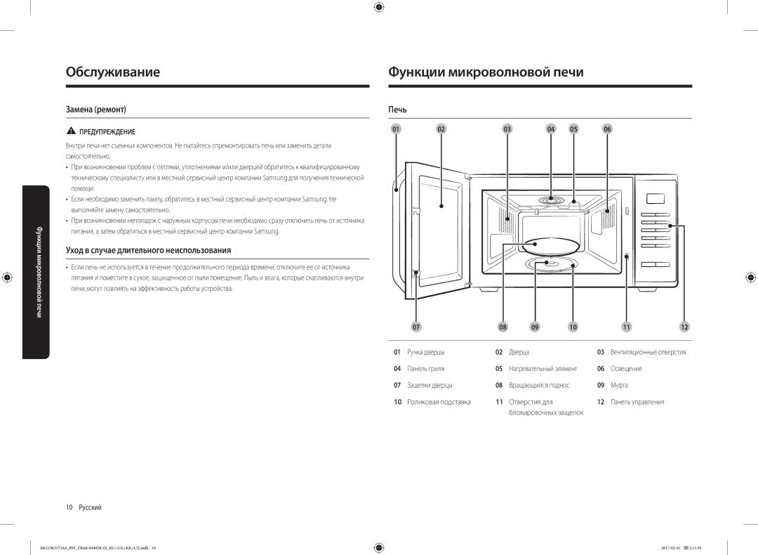 Samsung MG23K3573AK/BW manual Функции микроволновой печи, Замена ремонт, Уход в случае длительного неиспользования, Печь 