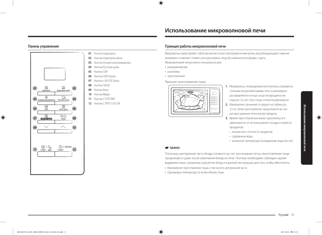 Samsung MG23K3573AS/BW manual Использование микроволновой печи, Панель управления, Принцип работы микроволновой печи 