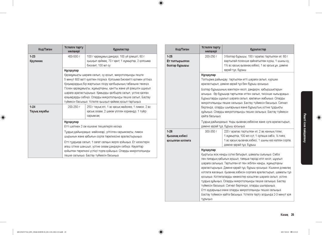 Samsung MG23K3573AS/BW manual Крупеник, Тауық кәуабы, Ет толтырылған, Болгар бұрышы, Қызанақ езбесі, Қосылған котлета 