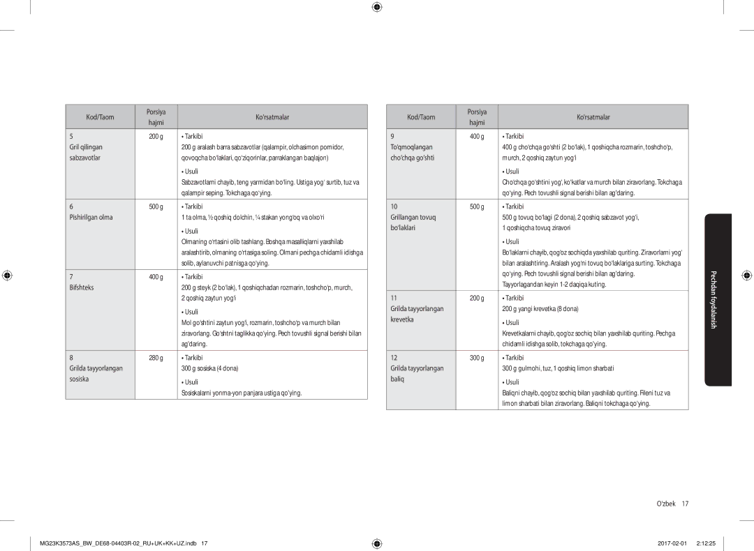 Samsung MG23K3573AS/BW manual Kod/Taom Porsiya Korsatmalar, Gril qilingan, Sabzavotlar, Qalampir seping. Tokchaga qo‘ying 