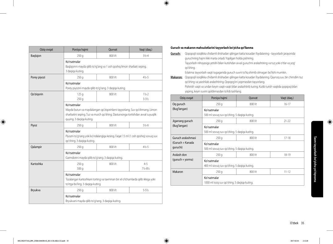 Samsung MG23K3573AS/BW manual Oziq-ovqat Porsiya hajmi Quvvat Vaqt daq Baqlajon 250 g, Daqiqa kuting Porey piyozi 250 g 