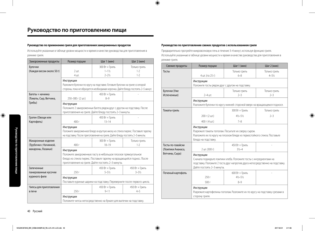 Samsung MG23K3573AK/BW Размер порции Шаг 1 мин Шаг 2 мин Булочки, Багеты + начинка, Грибы Инструкции, Гратен Овощи или 