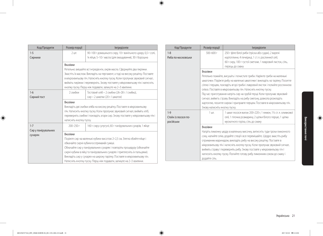 Samsung MG23K3573AS/BW manual Код/Продукти Розмір порції Інгредієнти, Сирники, Тостовий хліб 2 скибки 26-28 г / скибка 