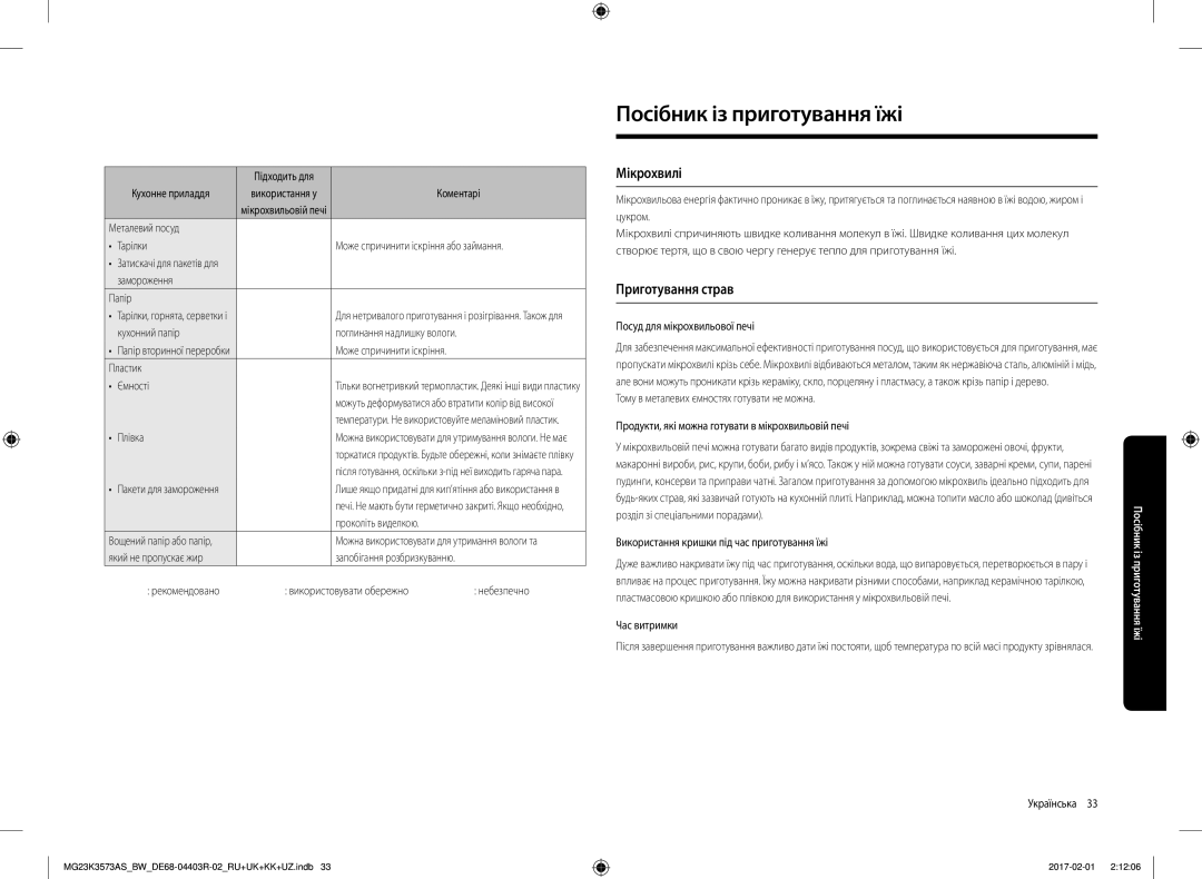 Samsung MG23K3573AS/BW, MG23K3573AK/BW manual Посібник із приготування їжі, Мікрохвилі, Приготування страв 