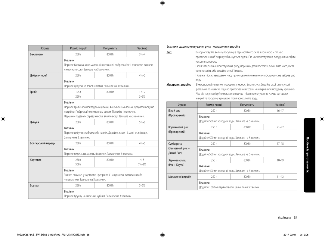 Samsung MG23K3573AS/BW Страва Розмір порції Потужність Час хв Баклажани, Лимонного соку. Залиште на 3 хвилини Цибуля-порей 