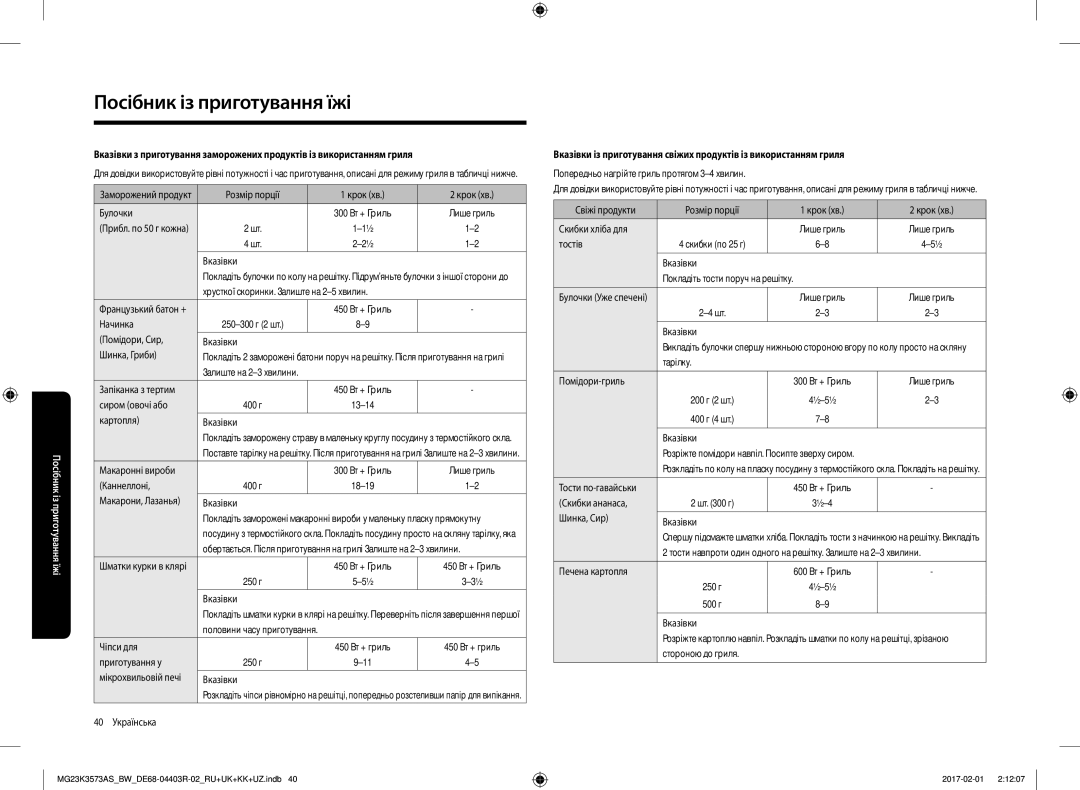 Samsung MG23K3573AK/BW manual Розмір порції Крок хв Булочки, Начинка, Помідори, Сир Вказівки Шинка, Гриби, Сиром овочі або 