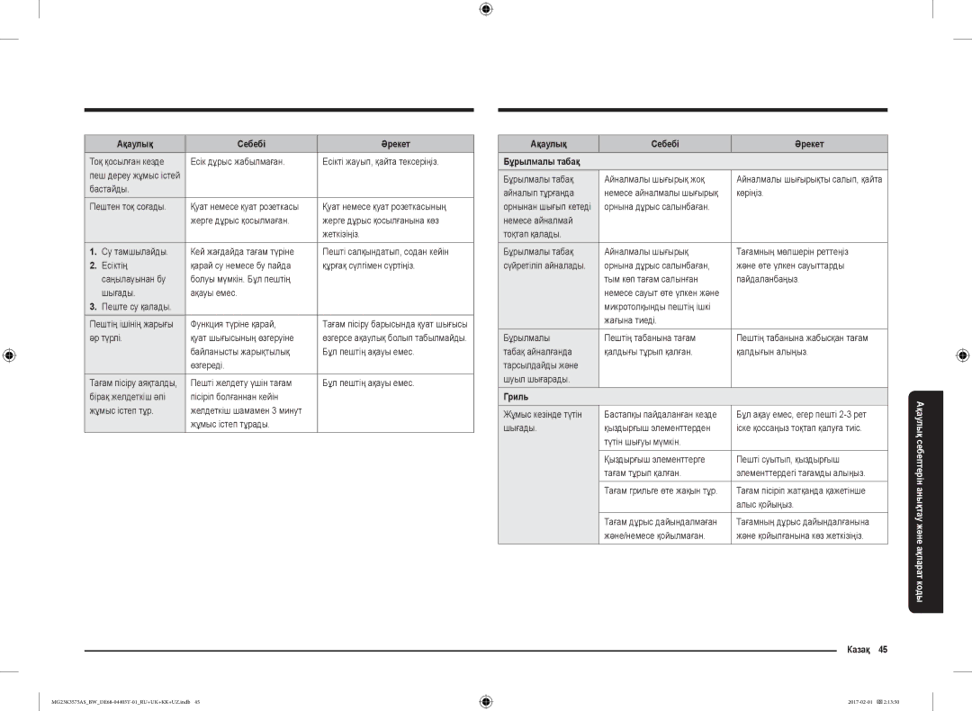 Samsung MG23K3575AS/BW, MG23K3575AK/BW manual Ақаулық Себебі Әрекет Бұрылмалы табақ, Гриль, Казақ 45 