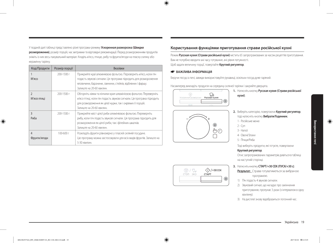 Samsung MG23K3575AS/BW, MG23K3575AK/BW manual Користування функціями приготування страви російської кухні 