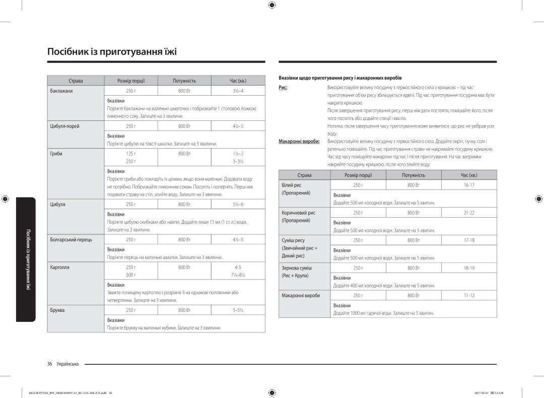 Samsung MG23K3575AK/BW Страва Розмір порції Потужність Час хв Баклажани, Лимонного соку. Залиште на 3 хвилини Цибуля-порей 