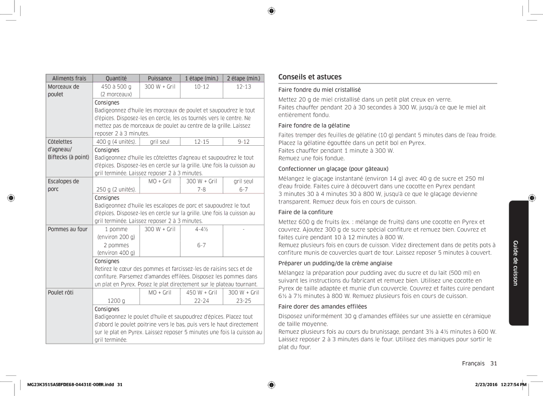 Samsung MG23K3515AW/EF, MG23K3575AK/EF, MG23K3515AK/EF, MG23K3575AW/EF manual Conseils et astuces 