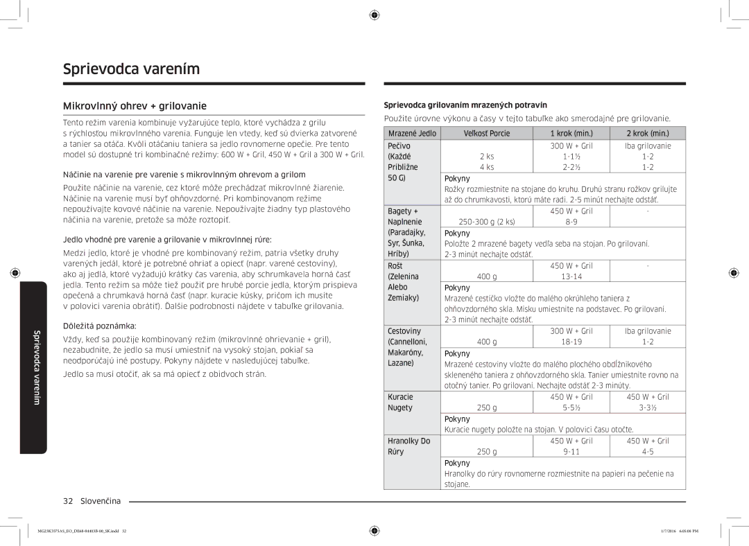Samsung MG23K3575AS/EO, MG23K3575AK/EF manual Mikrovlnný ohrev + grilovanie, Sprievodca grilovaním mrazených potravín 