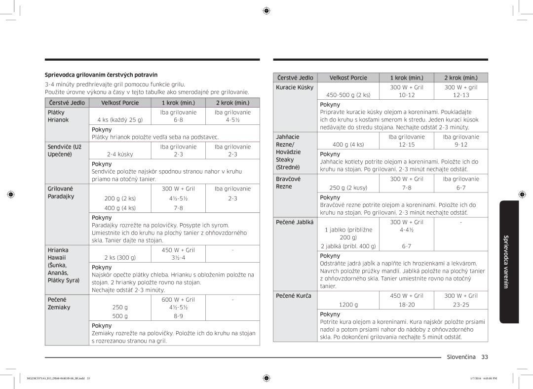 Samsung MG23K3575AK/EF, MG23K3575AS/EO manual Sprievodca grilovaním čerstvých potravín 