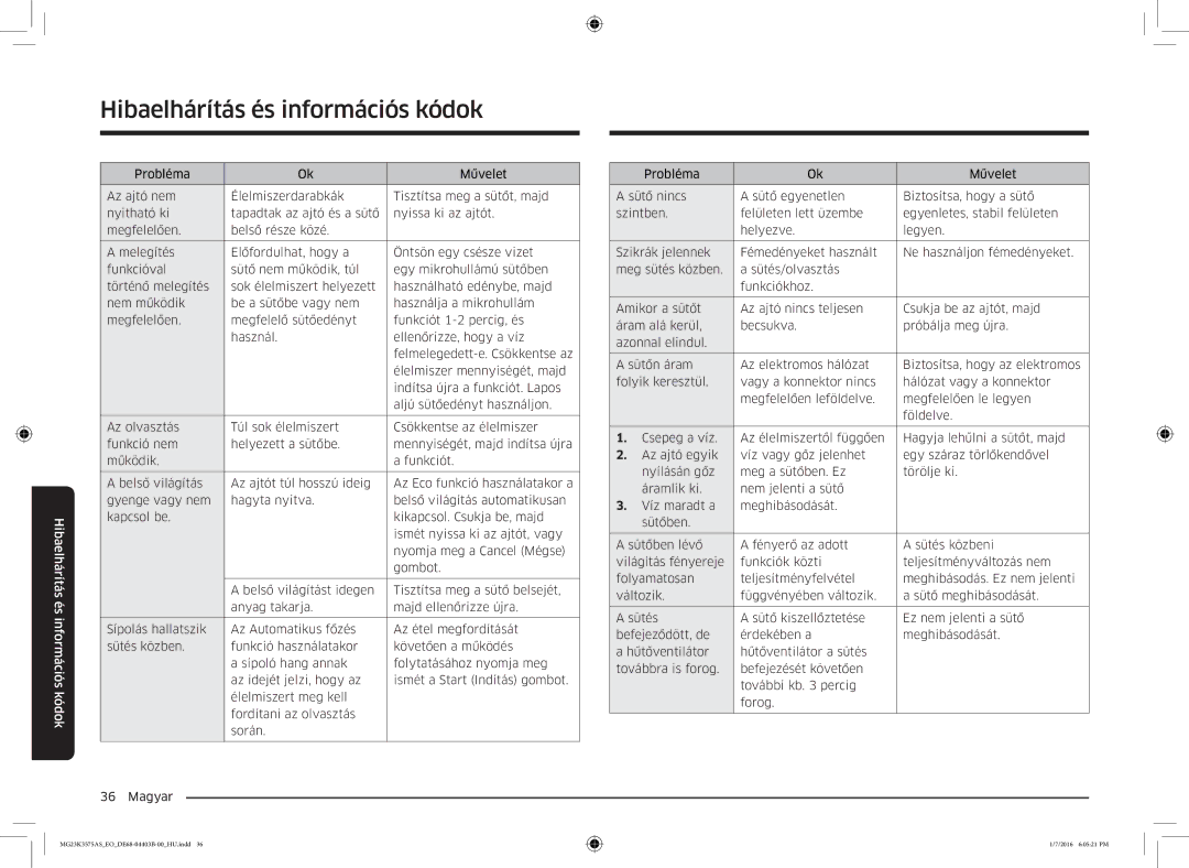 Samsung MG23K3575AS/EO, MG23K3575AK/EF manual Hibaelhárítás és információs kódok 