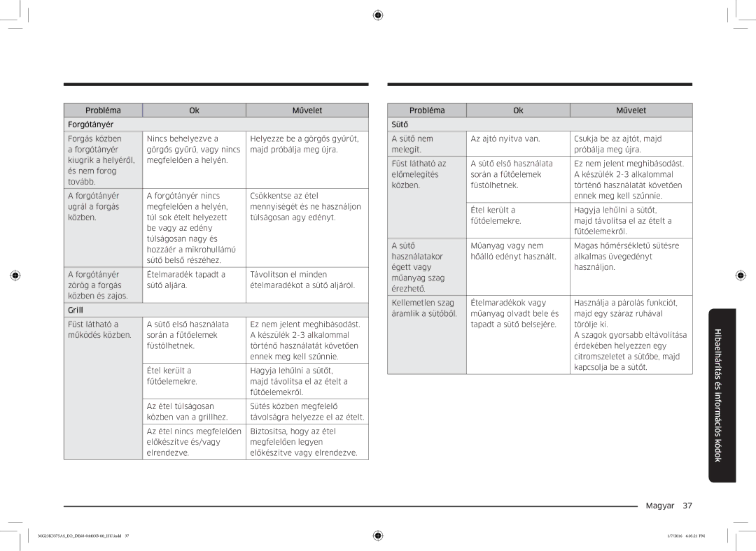 Samsung MG23K3575AK/EF, MG23K3575AS/EO manual Hibaelhárítás és információs kódok 